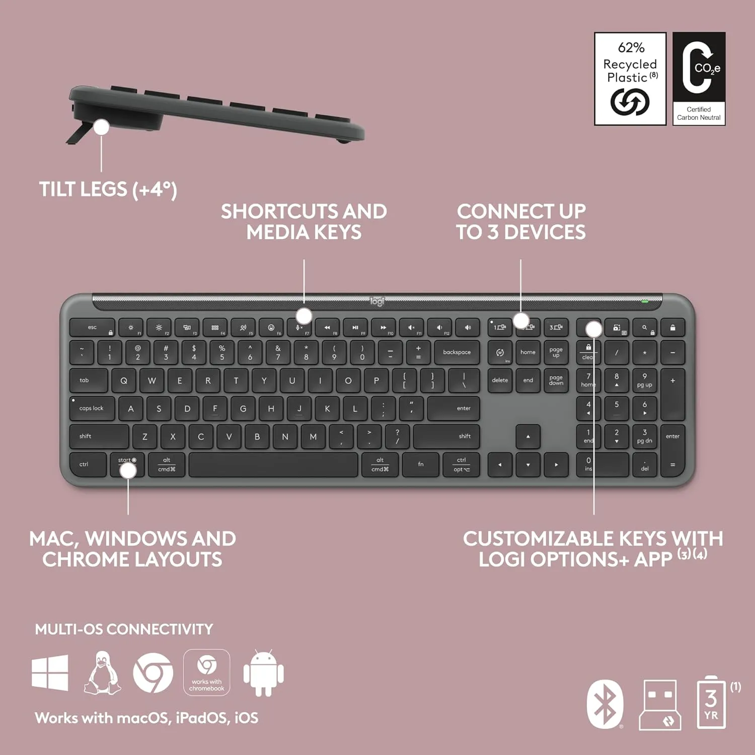 Logitech Wireless Keyboard Mouse Combo Signature Slim MK950 (Open Box) view 2
